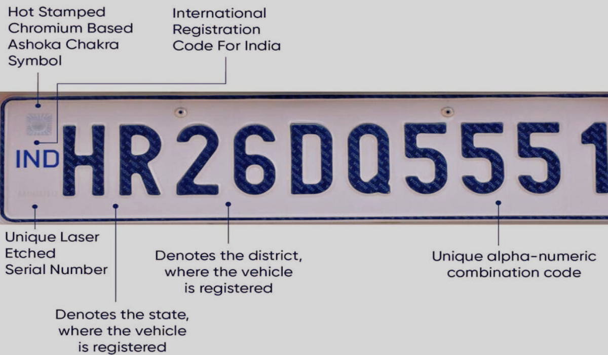 The standard number plate